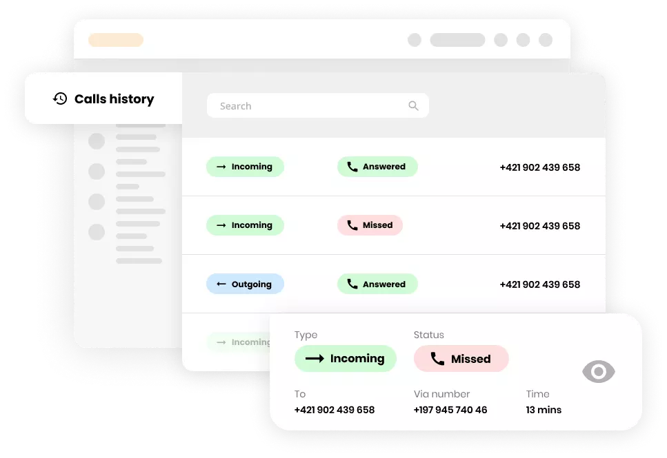 Contact center management made easy