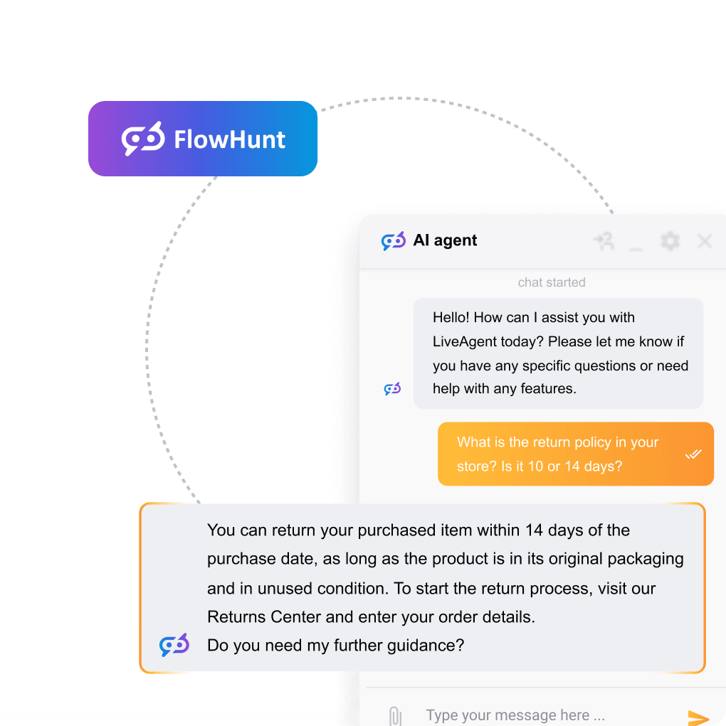 FlowHunt & LiveAgent setup