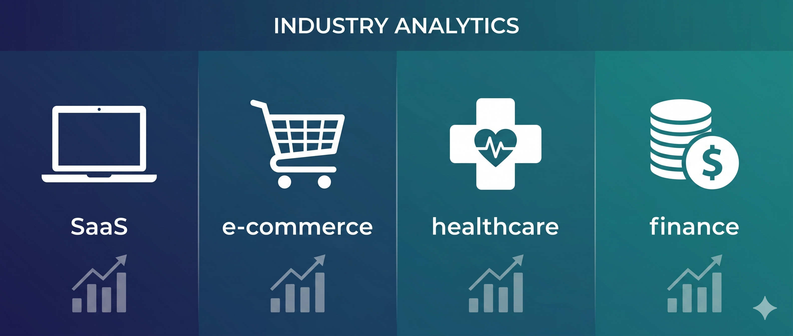 Call center benchmarks by industry: what good looks like in SaaS, e-commerce, healthcare, and finance
