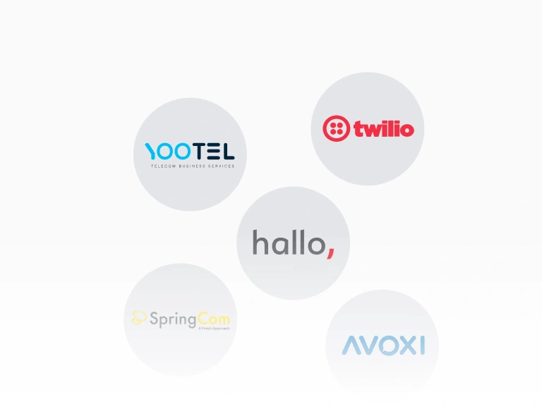 VolP call center phone system
