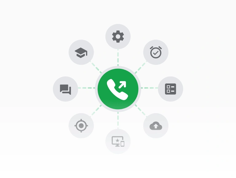 Call transfers