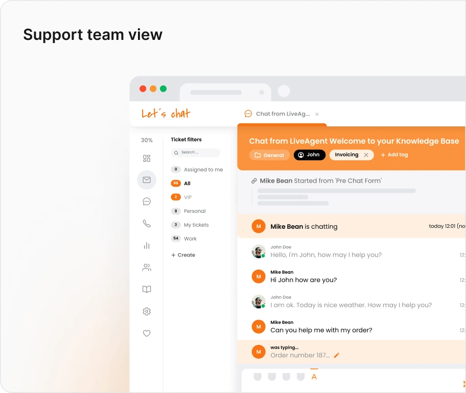 Support team view