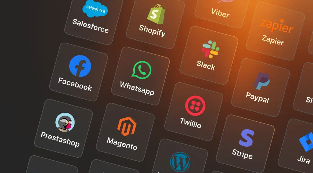 LiveAgent integrations