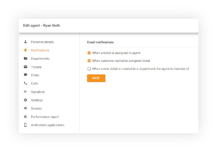 Уведомления по электронной почте LiveAgent
