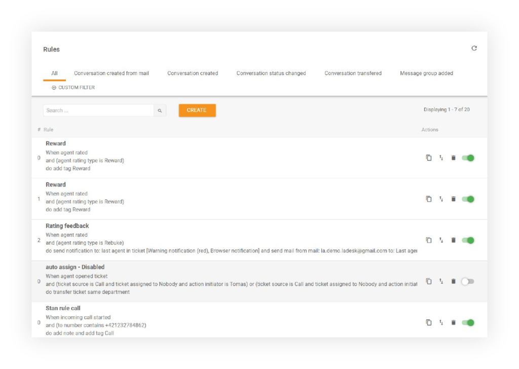 Правила автоматизации LiveAgent