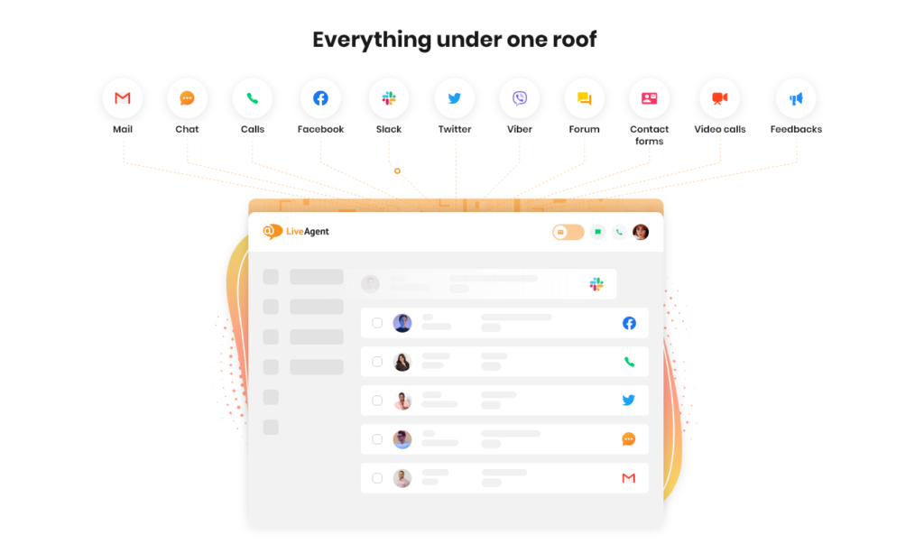 LiveAgent - Everything under one roof