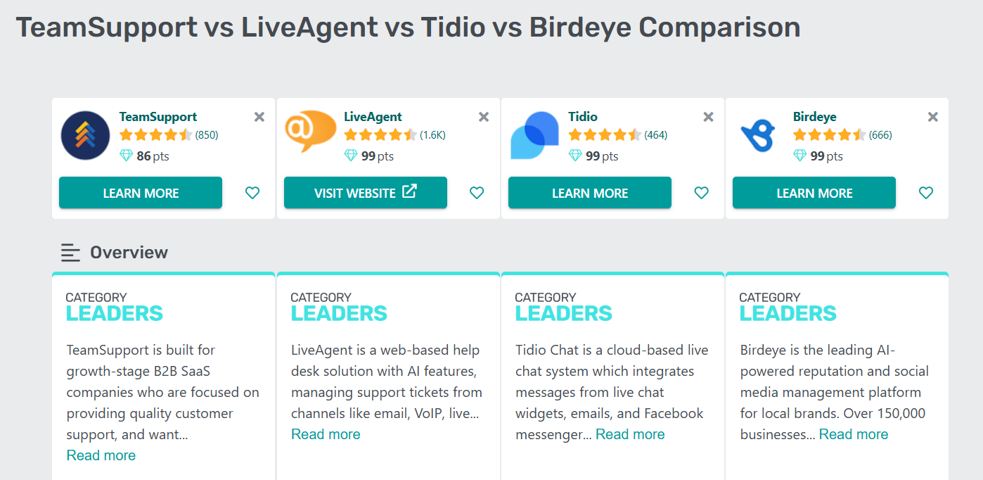 GetApp Category leaders in customer support in 2025 table of comparison