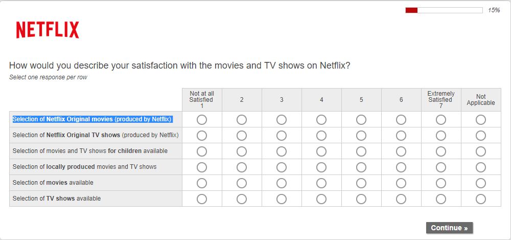The survey used by Netflix asks more in-depth questions to understand the type of content their users like