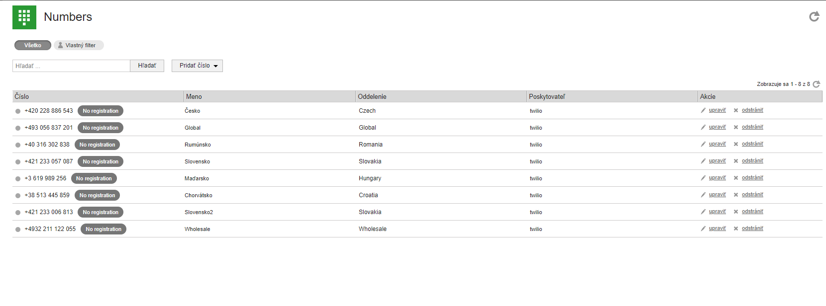 Active numbers in LiveAgent shown as deactivated
