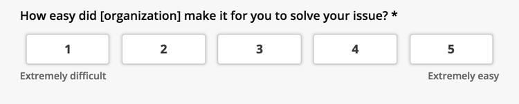 Image of CES survey 'How easy did [organization] make it for you to solve your issue?' scaled from 1 (extremely difficult) to 5 (extremely easy)