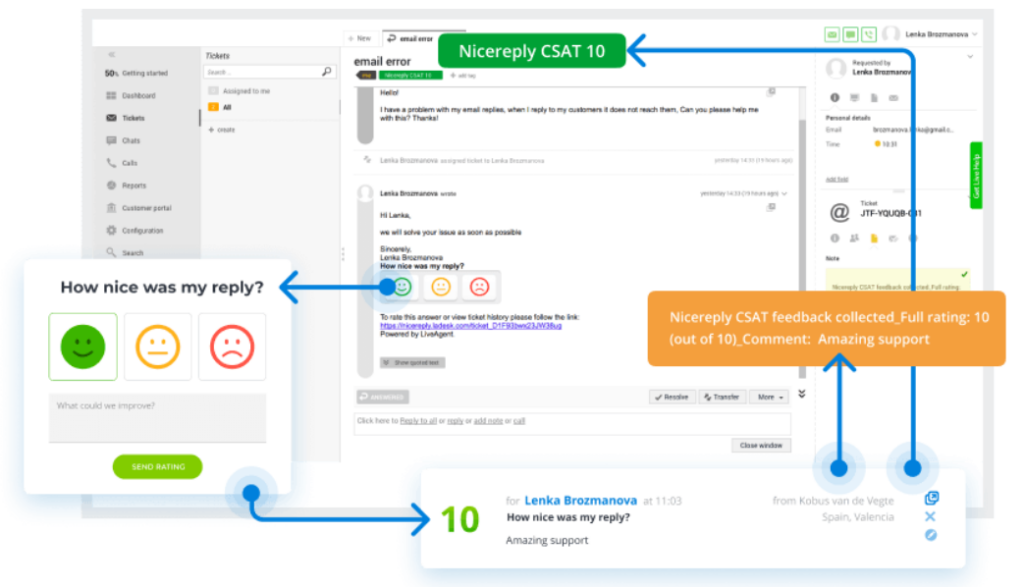 An image of Nicereply integration with LiveAgent software, showing all the options for CSAT feedback.