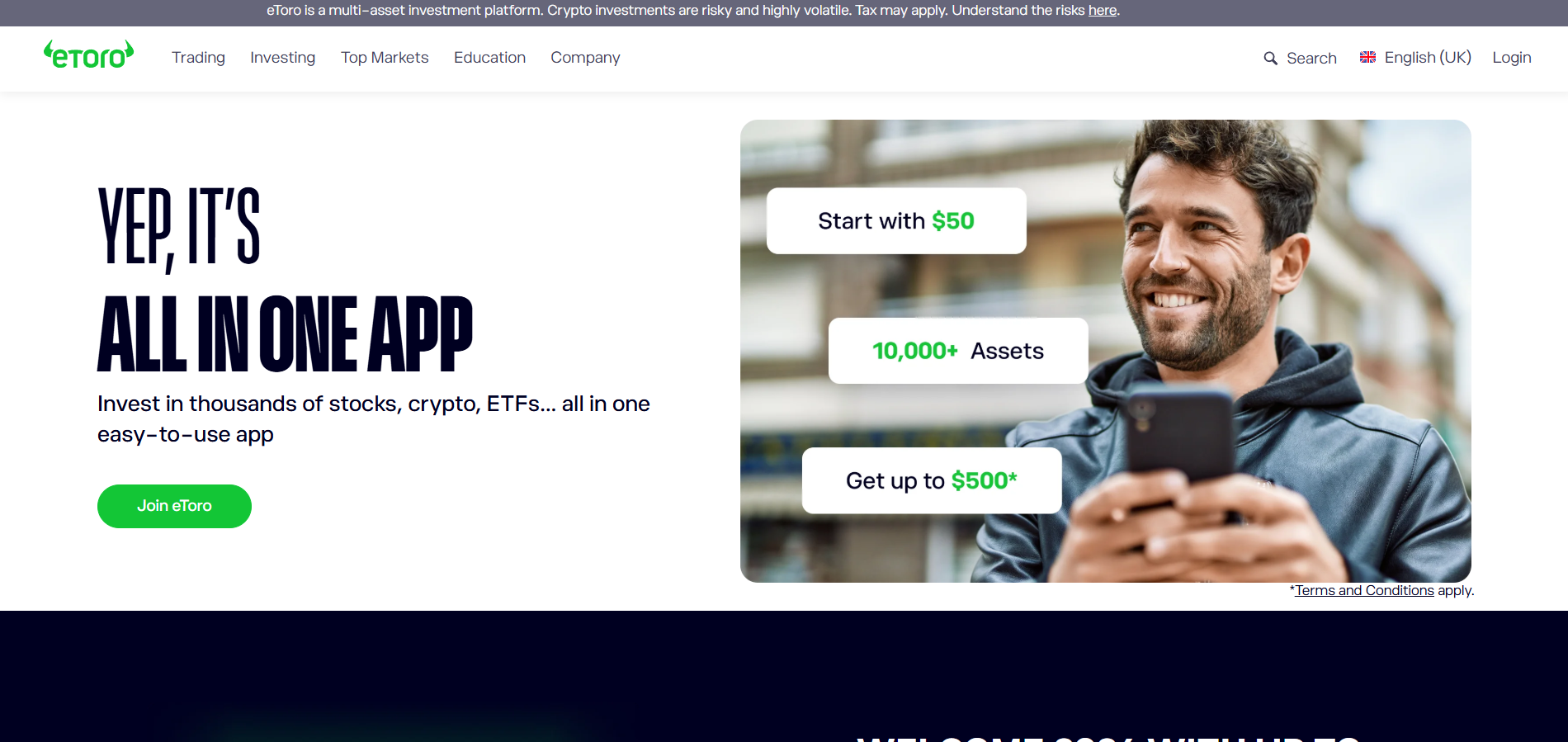 eToro Help Desk Contacts