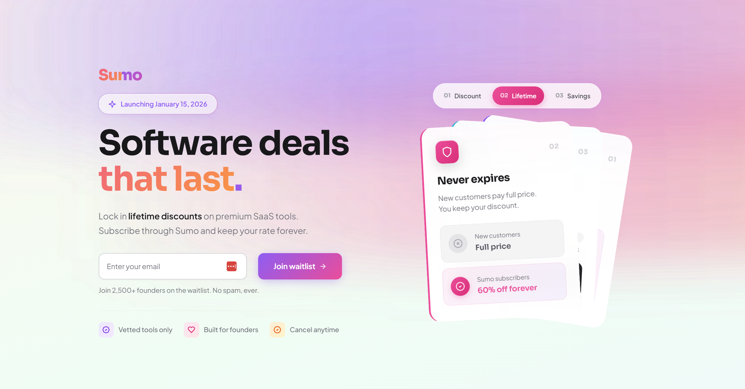 SUMO Help Desk Contacts