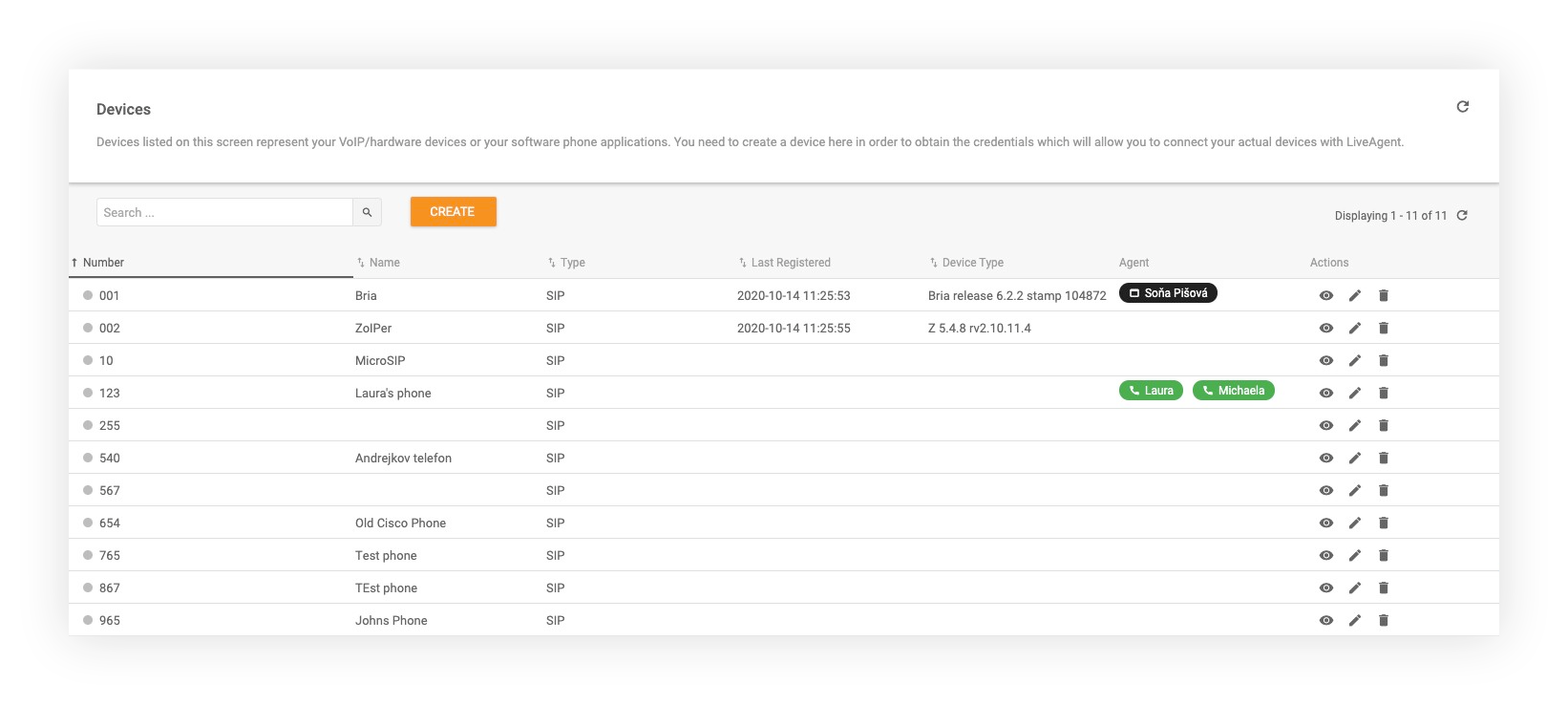Supported call devices in LiveAgent