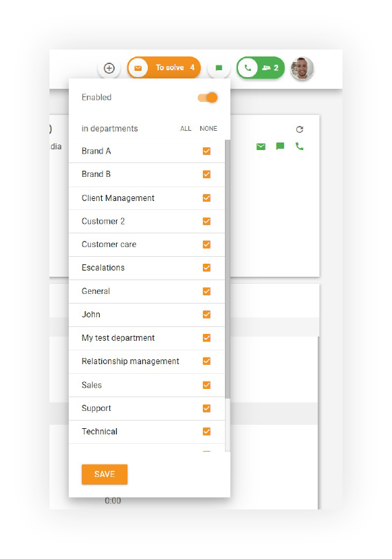 Email marketing departments organization