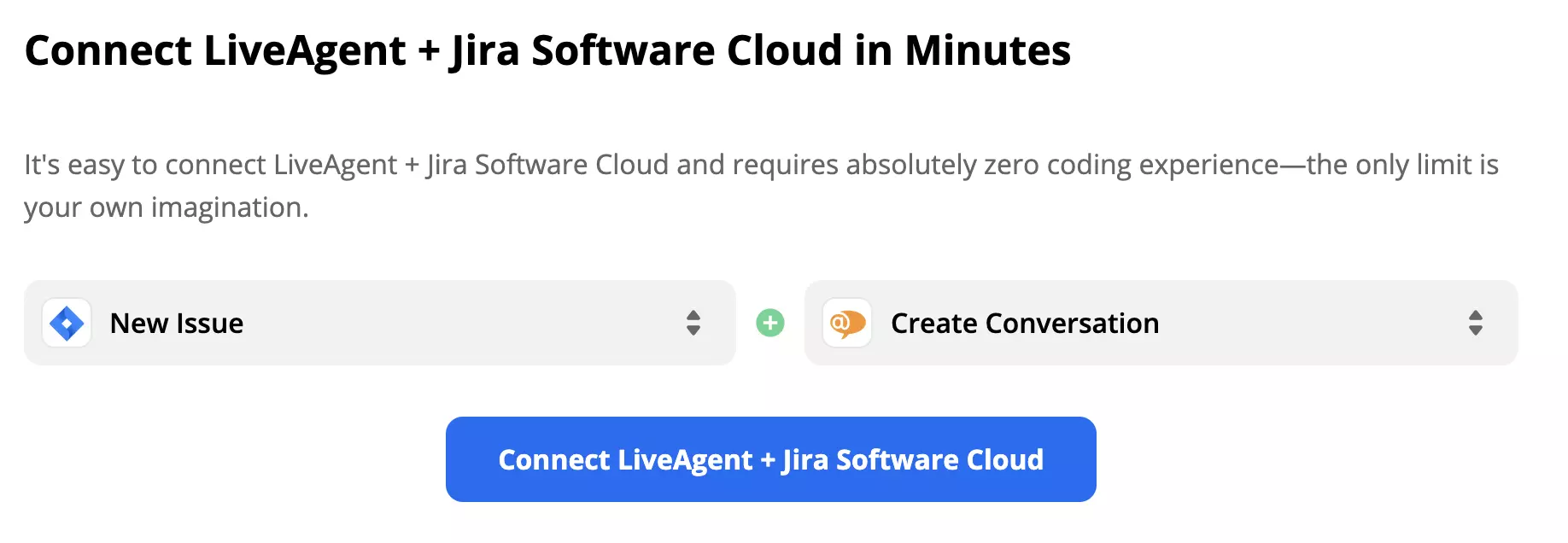 Подключите LiveAgent и Jira на Zapier после выбора триггера и действия
