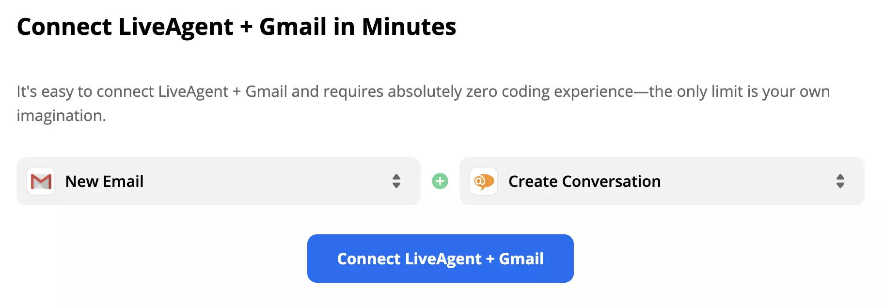 LiveAgent and Gmail with trigger New Email and action Create Conversation