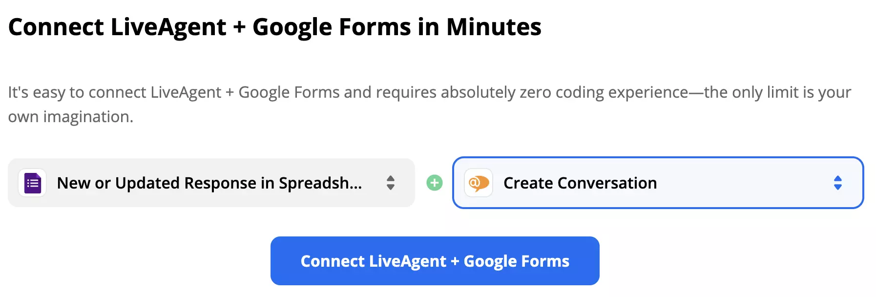 Выбранный триггер для Google Forms и действие для LiveAgent