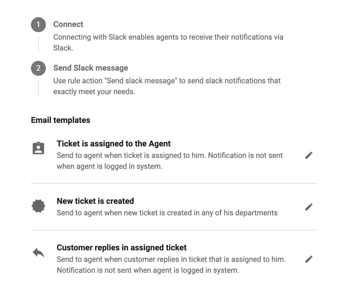 Опции интеграции Slack в LiveAgent