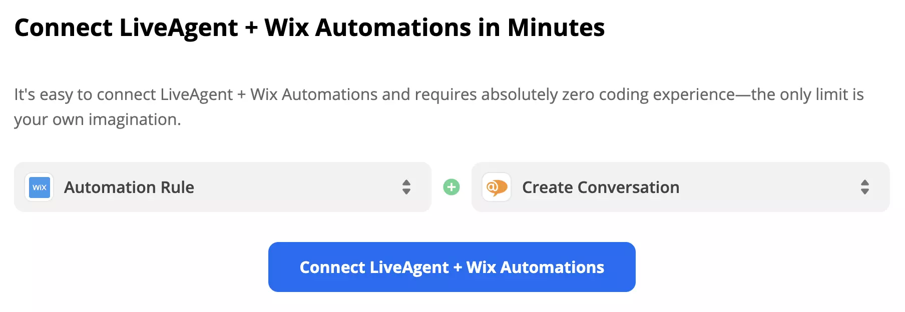 Wix with Automation Rule trigger and LiveAgent with Create Conversation action selected