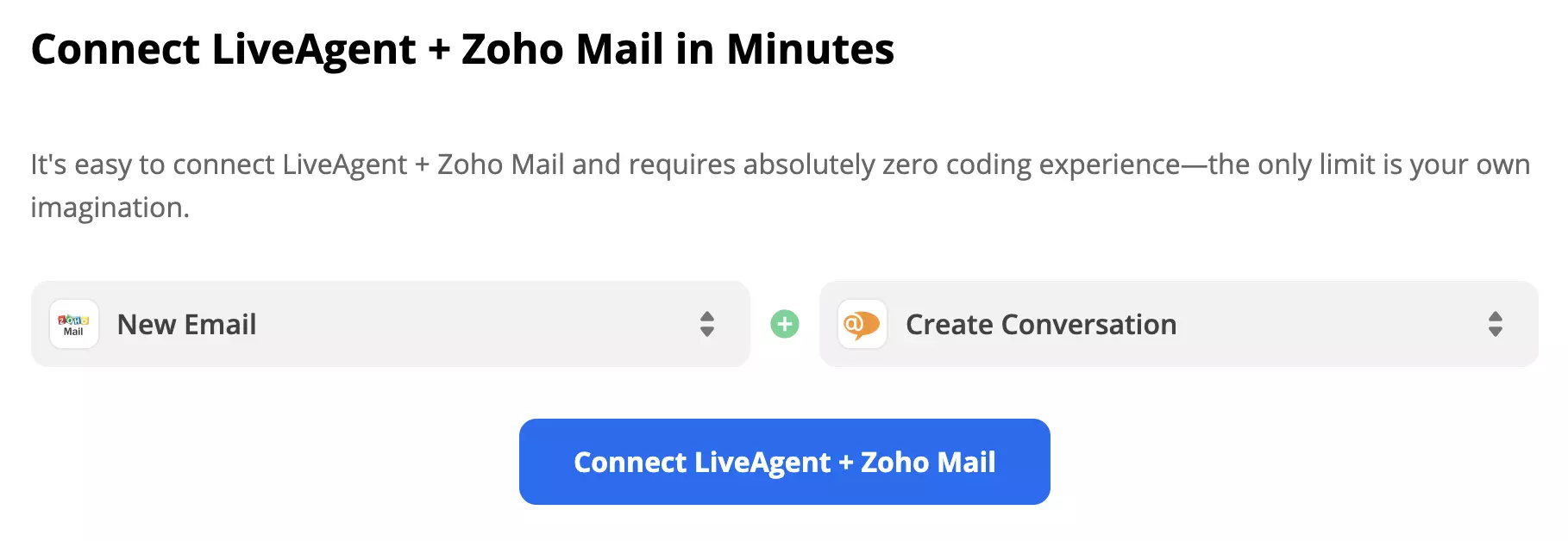 Selected New Email trigger for Zoho mail and Create Conversation action for LiveAgent