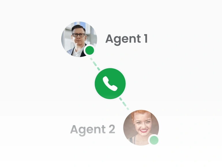 Internal calls