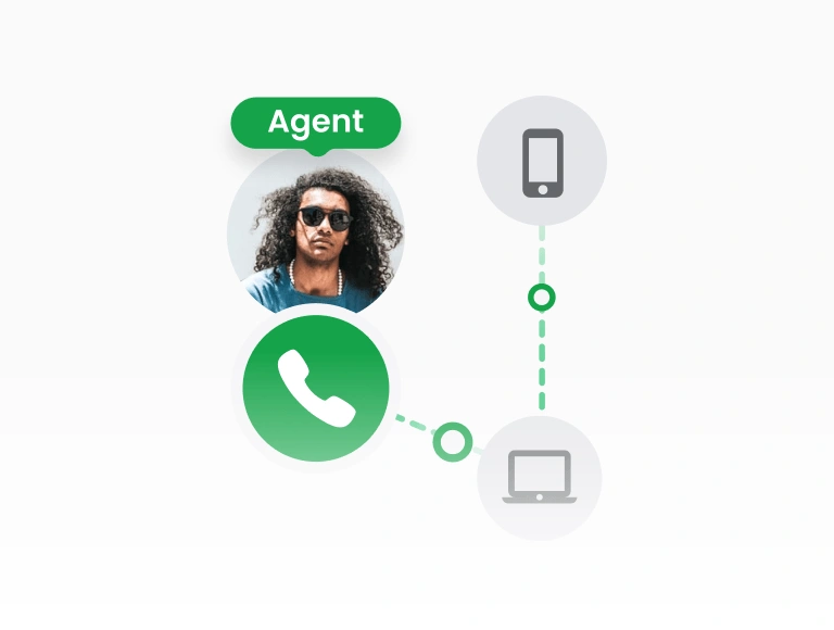 Call routing to a personal device