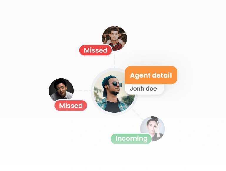 Call logs