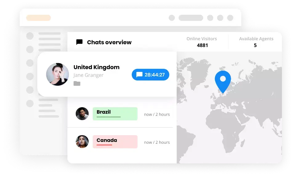Мониторинг веб-сайта
