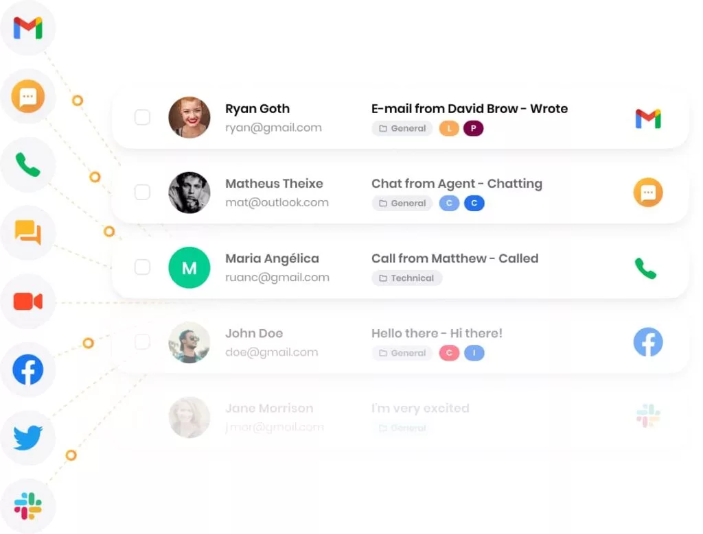 LiveAgent help desk ticketing