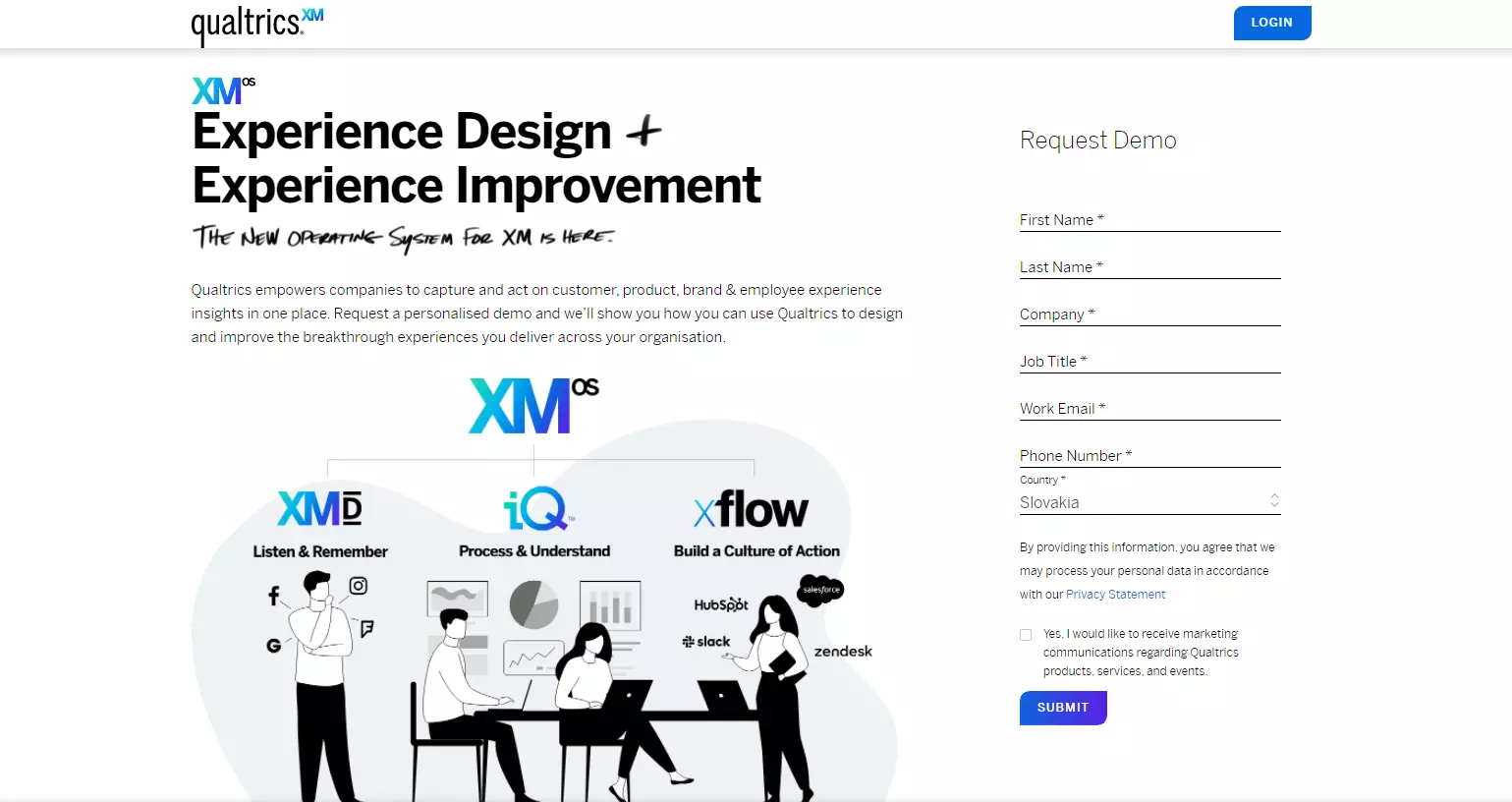 Домашняя страница Qualtrics