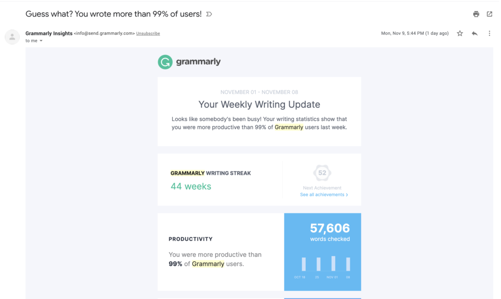 Дайджест электронной почты от Grammarly