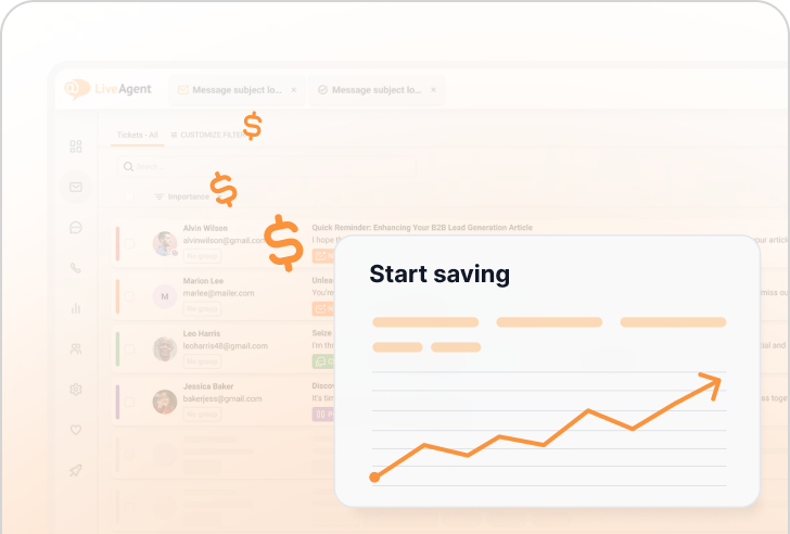 Save 75% on LiveAgent